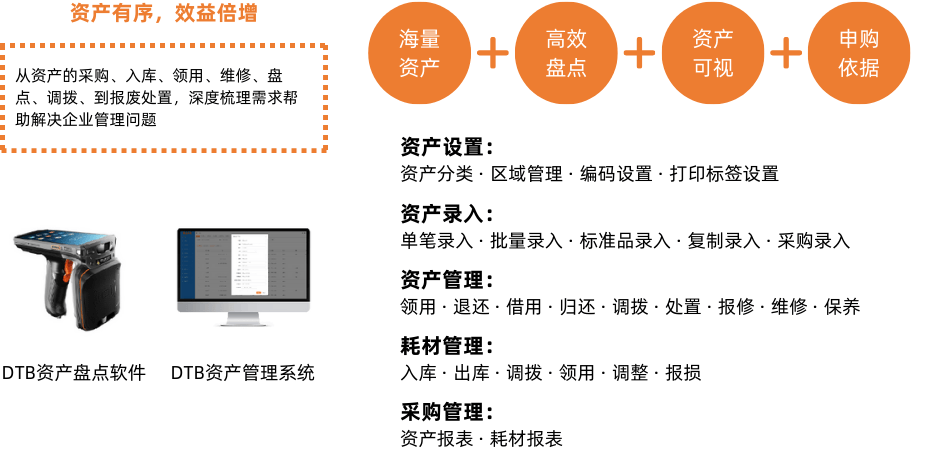 医疗资产-2