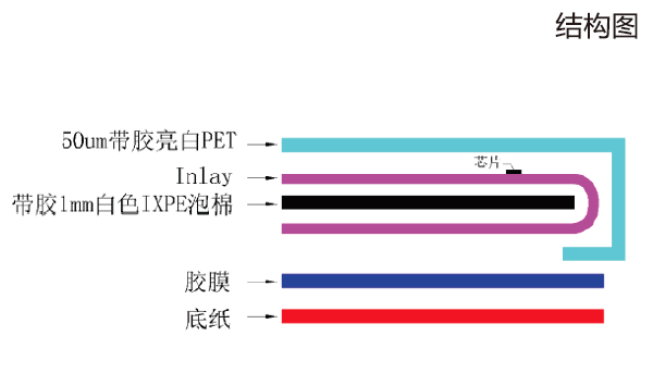 F4010-结构图